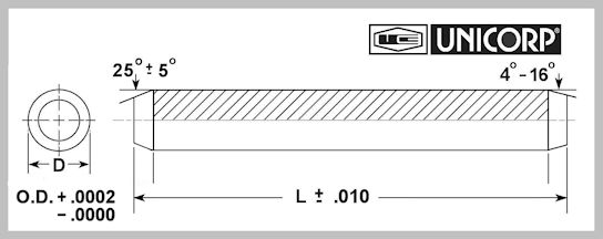 Dowel Pin Size Chart